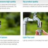 18202-20-features.jpg